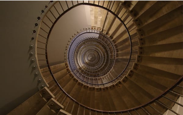 Planning a Project at Krumware